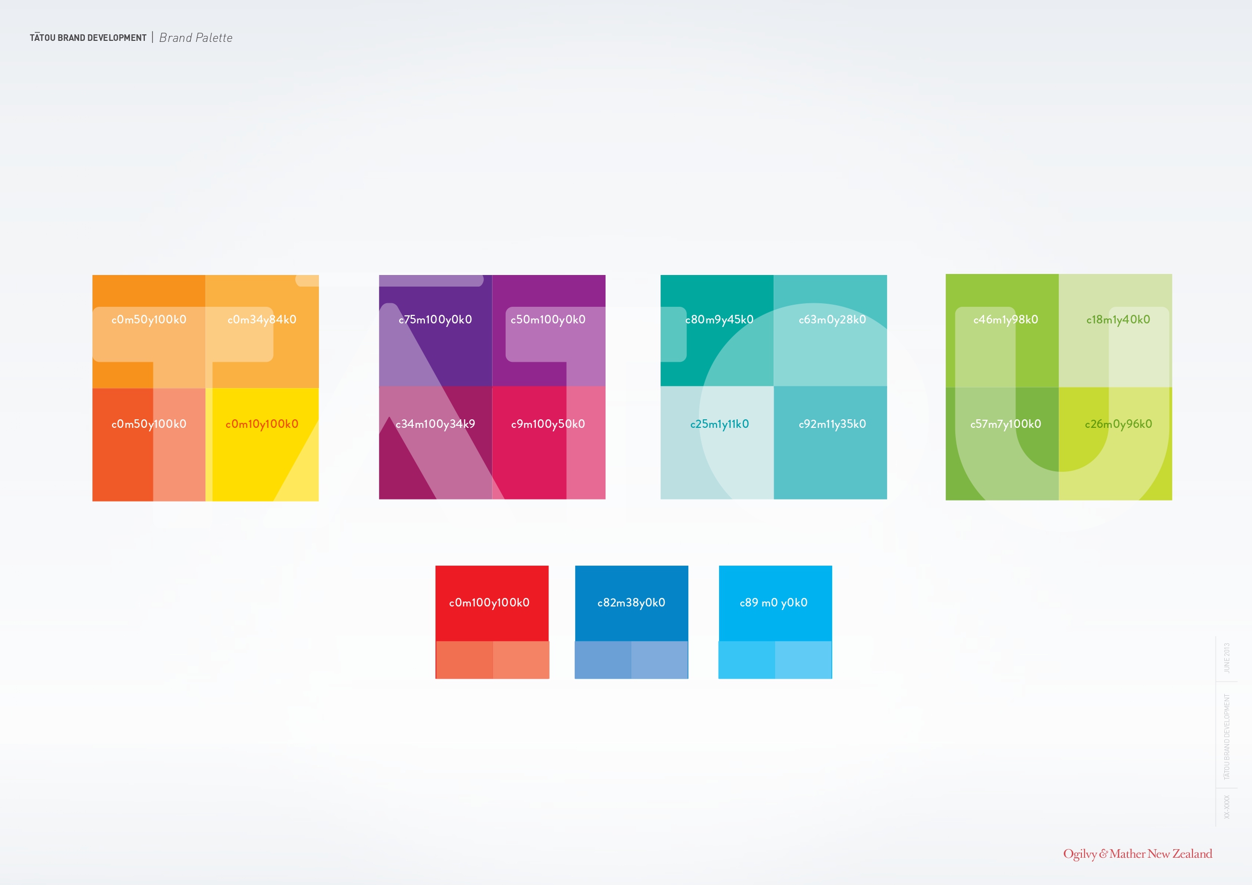 Tatou project image